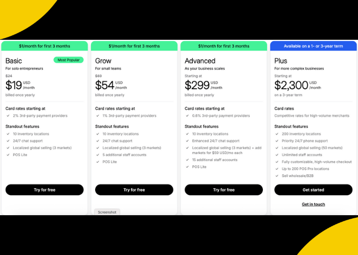 ما هي باقات شوبيفاي المتوفرة؟ انشاء متجر الكتروني Shopify